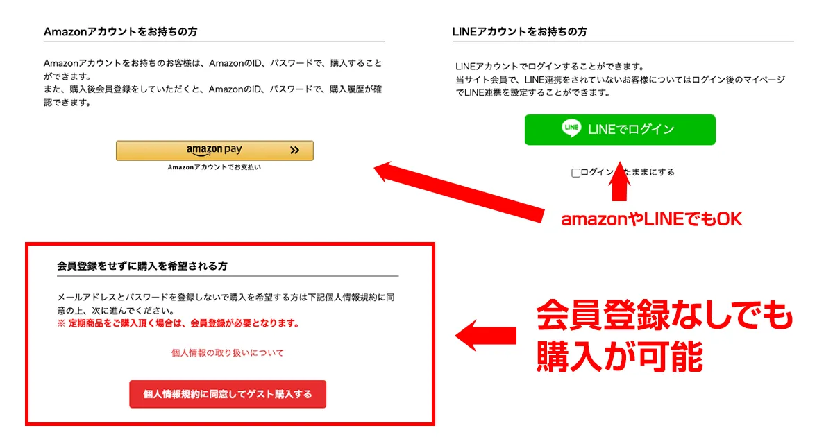 会員登録が未登録でも購入可能２