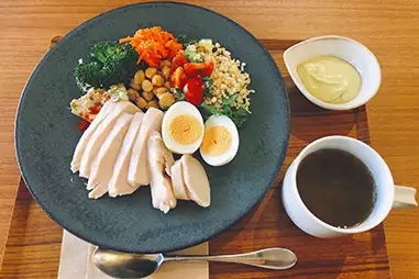 （２）ロカボでの食事のとり方