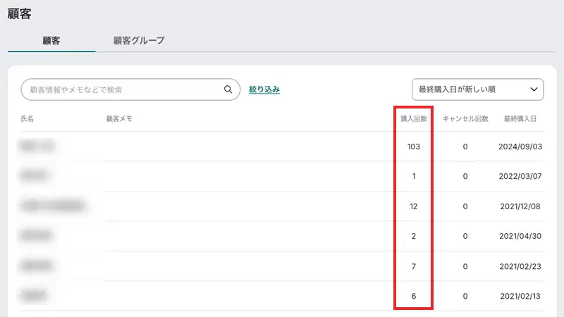 おしどり宅配食購入回数②